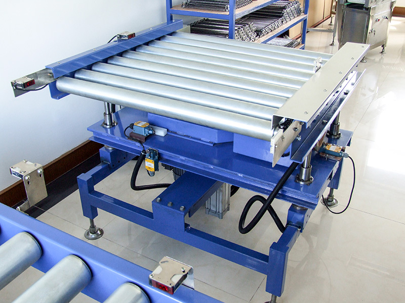 Roller conveyor line