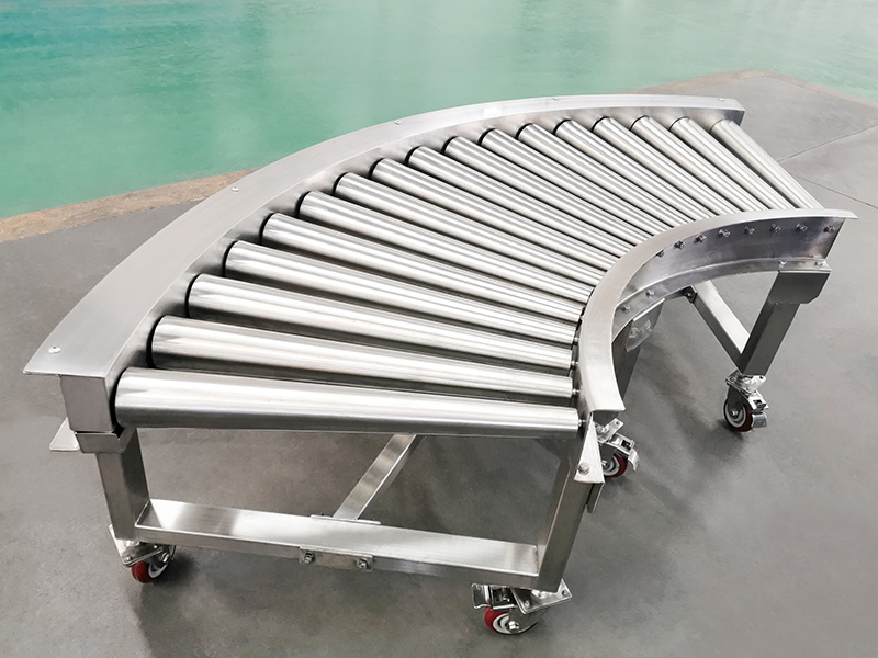 Roller conveyor line